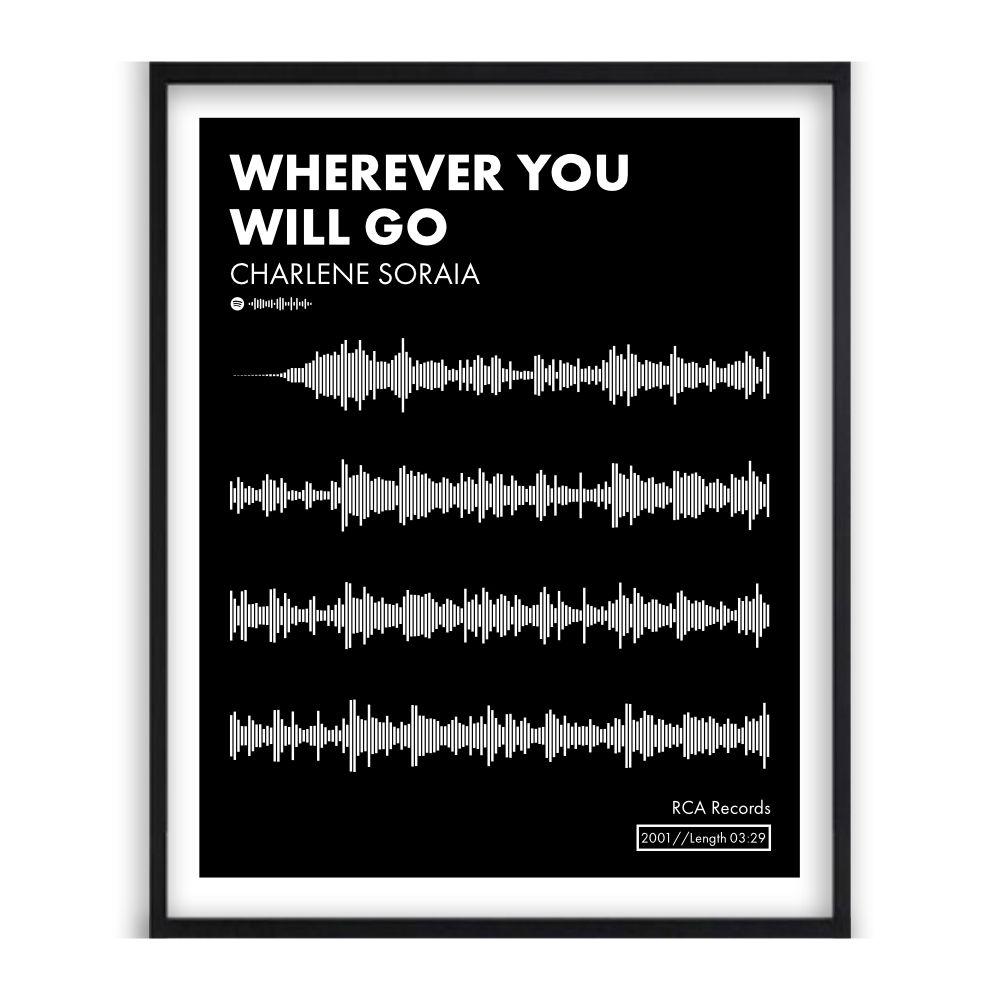 Favorite Music Sound Waves Print