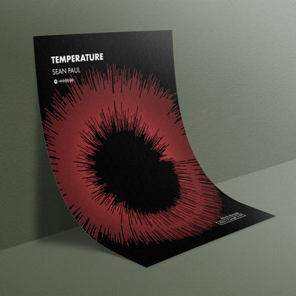 Favorite Music Sound Waves Print